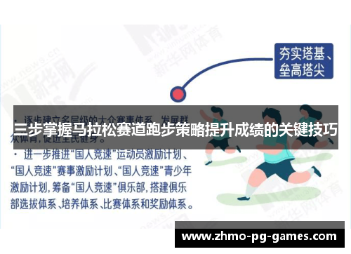 三步掌握马拉松赛道跑步策略提升成绩的关键技巧