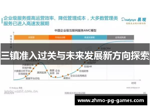 三镇准入过关与未来发展新方向探索