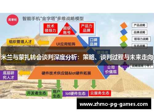 米兰与蒙扎转会谈判深度分析：策略、谈判过程与未来走向