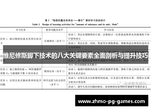 维尼修斯脚下技术的八大关键要素全面剖析与提升技巧