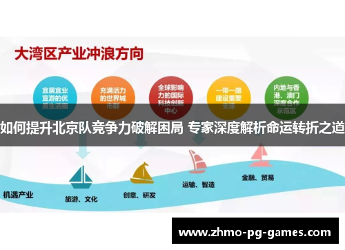 如何提升北京队竞争力破解困局 专家深度解析命运转折之道