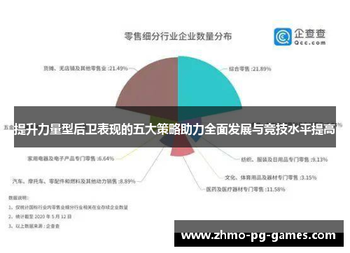 提升力量型后卫表现的五大策略助力全面发展与竞技水平提高
