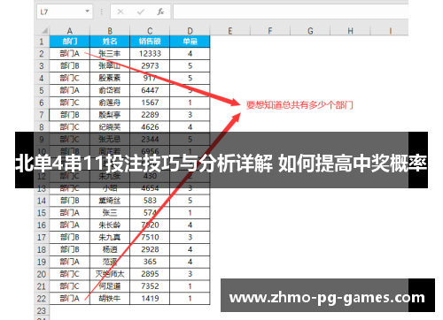 北单4串11投注技巧与分析详解 如何提高中奖概率