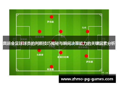 奥运会足球球员的判断技巧揭秘与瞬间决策能力的关键因素分析