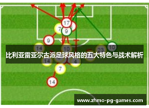 比利亚雷亚尔古派足球风格的五大特色与战术解析