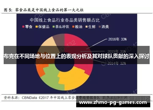 布克在不同场地与位置上的表现分析及其对球队贡献的深入探讨