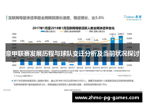 意甲联赛发展历程与球队变迁分析及当前状况探讨