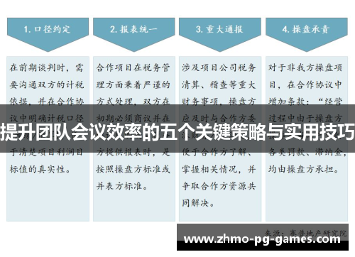 提升团队会议效率的五个关键策略与实用技巧
