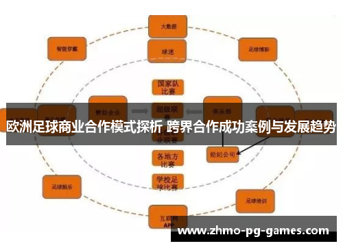 欧洲足球商业合作模式探析 跨界合作成功案例与发展趋势
