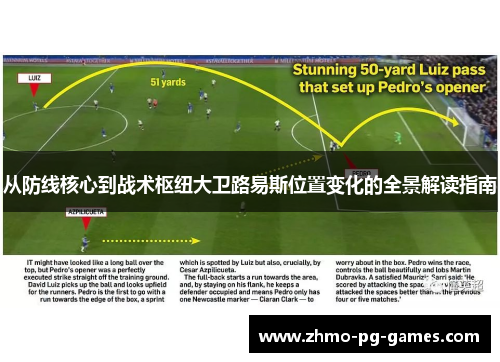 从防线核心到战术枢纽大卫路易斯位置变化的全景解读指南