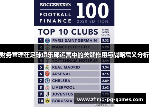 财务管理在足球俱乐部运营中的关键作用与战略意义分析 财务管理在足球俱乐部运营中的关键作用与战略意义分析