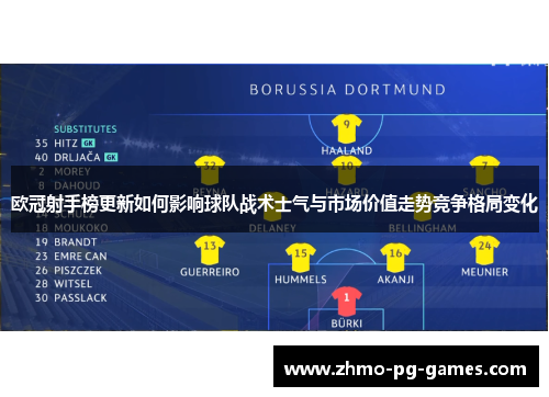 欧冠射手榜更新如何影响球队战术士气与市场价值走势竞争格局变化