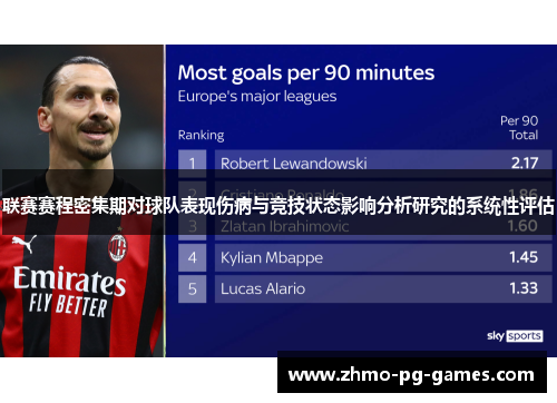 联赛赛程密集期对球队表现伤病与竞技状态影响分析研究的系统性评估 联赛赛程密集期对球队表现伤病与竞技状态影响分析研究的系统性评估